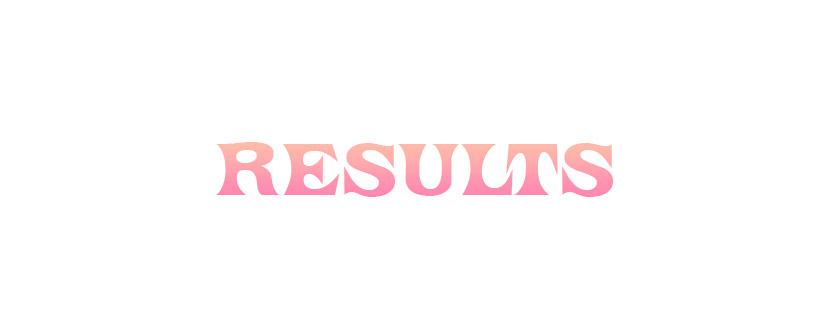 Results